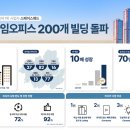 프라임애드 - 광산구 왕버들로289번길 59 | 프라임애드