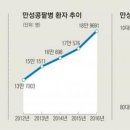 그래핀테크