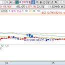 대성축산1농장 이미지