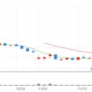 (주)명인바이오 이미지
