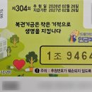 씨유 처인중부대로점 네이버블로그