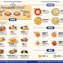 니뽕내뽕(코엑스점) 이미지