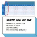 밸런스마켓 이미지