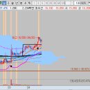 성창케미칼 이미지