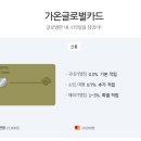 7. 구매대행 카드 추천_KB 국민 가온글로벌카드(카드 혜택, 발급 후기)