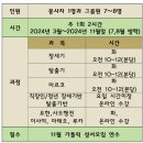 2024년 가톨릭 성서 모임 그룹공부 반원 모집 이미지