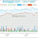 구월공인중개사사무소 이미지