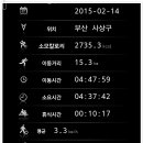 승학(학장)약수터 이미지