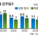 강원농산물 - 수원시 팔달구 창룡대로26번길 42-7 | 강원농산물