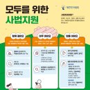 장애인 당사자가 소송/사건관계인으로 사법지원이 필요한 경우 필독!! 이미지