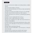 해양사 이미지