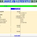 제267차 시산제및 대덕산정기산행 이미지