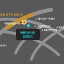 아름다운사람성형외과의원 네이버블로그