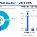 (AI)테크 이미지