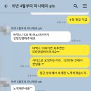 빠리스 | 포르쉐 파나메라 gts 출고 인증 합니다.