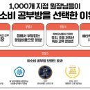 내동 삼성아파트 ∼ 현대2차아파트 이미지