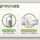 이비뇨기과의원 이미지