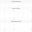 (주)리버트론 이미지