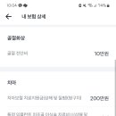 치아보험 55000원씩 내고있는데 이미지