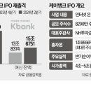 케이유통 이미지