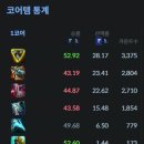 제리별