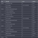 청파엔지니어링 티스토리
