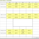 [삼성동요가] 오앤 요가 필라테스 - 최고의 시설 갖춘 요가 필라테스 추천