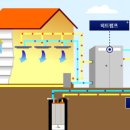 로맥기업지원서비스 이미지