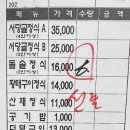 서당골산채 이미지