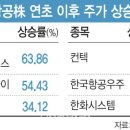 우주문 이미지