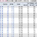 에스와이컴퍼니 이미지
