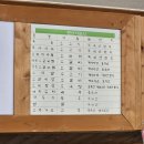 곽만근갈비탕대전갈마점 | 대전 소고기국밥, 소내장탕 맛집 내돈내산 후기 24시간 영업 '원조태평소국밥 갈마점'