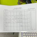 Jun, 26