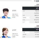 [KOVO컵] 2016년 10월 29일 IBK기업은행 vs 현대건설 ＜여자부＞ 이미지