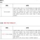 승무행정사사무소 이미지