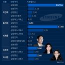 제일그래픽제일기획 이미지