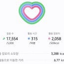 땡큐로스터스 - 광주시 상태길 52 | 260606 용마산 용마봉 등반 후기, 용마봉을 2년째 가는 체력거지 젠붕이 ssul