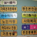 천화동명