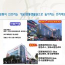 청명 상업