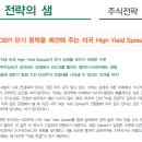 KOSPI 단기 등락을 예견해 주는 미국 High Yield Spread 이미지