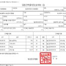 수목부동산중개사무소 이미지