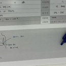 휘트니스피플 우먼 상동점 이미지