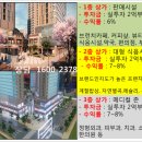 미사교차로 이미지