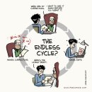 자연과학대학 3호관 | 대학원은 무엇을 하는 곳인가?