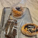 연세진안과의원 이미지