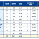 한국기술교육대학교 이미지