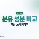 국방과학연구소(특수함정연구센터) | 분유 성분 비교, 국산과 해외직구 유산균·DHA·산양유