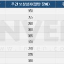 토이N조이 이미지