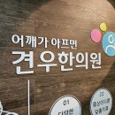 상열하한 어지러움, 두통으로 힘든 32세 여자분만 보세요 이미지