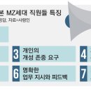 X세대